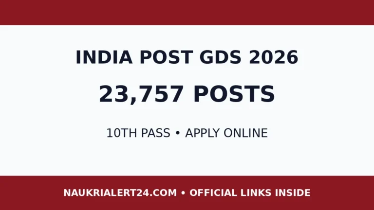 India Post GDS Schedule-II 2026 for 23,757 BPM, ABPM and Dak Sevak posts